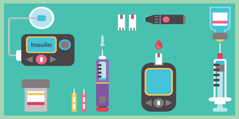 latest-diabetes-technology